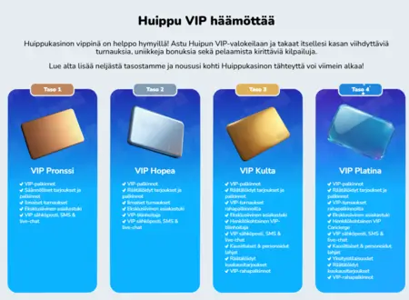 Huippu casino kokemuksia